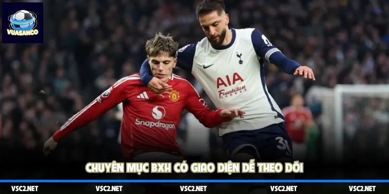 Chuyên mục BXH có giao diện dễ theo dõi