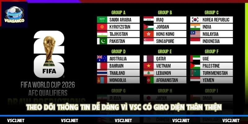 Theo dõi thông tin dễ dàng vì giao diện VSC thân thiện